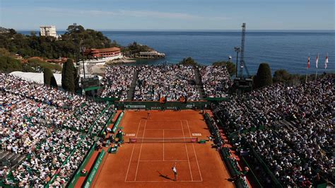 rolex masters monte carlo 2019|rolex masters monte carlo 2024.